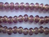 Pandora Beads