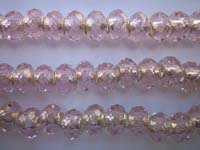 Pandora Beads