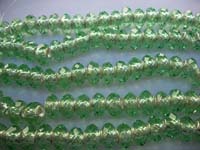 Pandora Beads