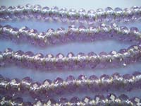 Pandora Beads